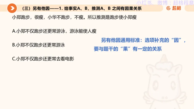 逻辑、定义、类比合版文件_20240911205332_2026考公资料_（05）超格_行测申论2025超格合集(行测&申论&政治理论)_判断2025超格判断推理全家桶狂刷1000题_思维导图合集