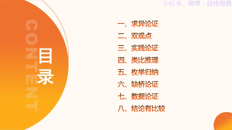 逻辑、定义、类比合版文件_20240911205332_2026考公资料_（05）超格_行测申论2025超格合集(行测&申论&政治理论)_判断2025超格判断推理全家桶狂刷1000题_思维导图合集