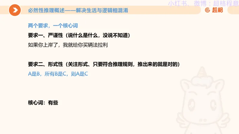 逻辑、定义、类比合版文件_20240911205332_2026考公资料_（05）超格_行测申论2025超格合集(行测&申论&政治理论)_判断2025超格判断推理全家桶狂刷1000题_思维导图合集