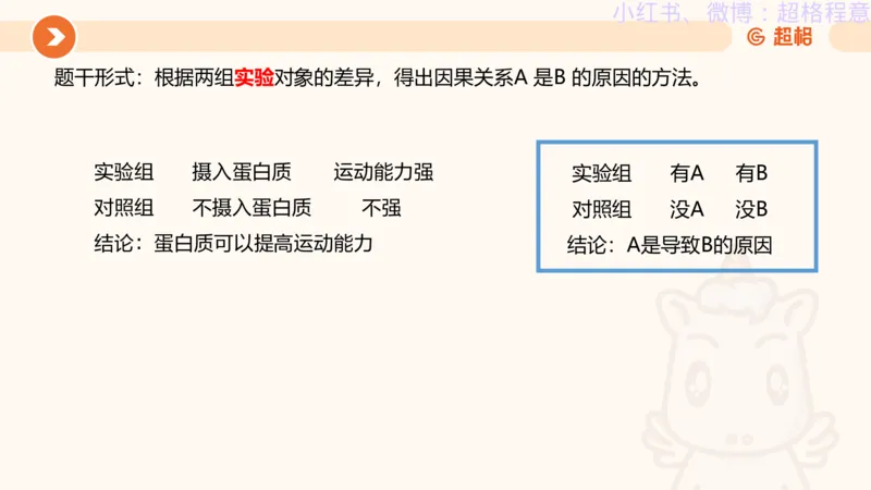 逻辑、定义、类比合版文件_20240911205332_2026考公资料_（05）超格_行测申论2025超格合集(行测&申论&政治理论)_判断2025超格判断推理全家桶狂刷1000题_思维导图合集