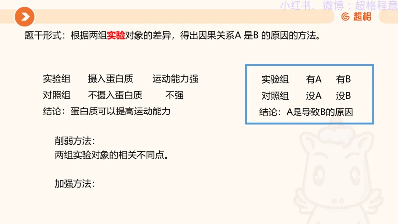 逻辑、定义、类比合版文件_20240911205332_2026考公资料_（05）超格_行测申论2025超格合集(行测&申论&政治理论)_判断2025超格判断推理全家桶狂刷1000题_思维导图合集