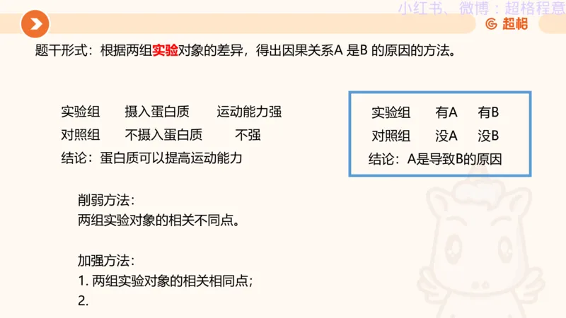 逻辑、定义、类比合版文件_20240911205332_2026考公资料_（05）超格_行测申论2025超格合集(行测&申论&政治理论)_判断2025超格判断推理全家桶狂刷1000题_思维导图合集