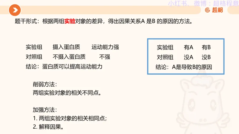 逻辑、定义、类比合版文件_20240911205332_2026考公资料_（05）超格_行测申论2025超格合集(行测&申论&政治理论)_判断2025超格判断推理全家桶狂刷1000题_思维导图合集