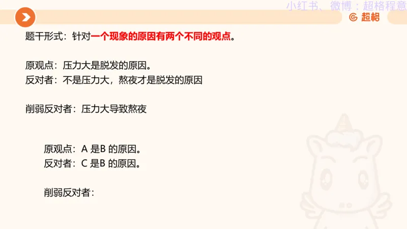 逻辑、定义、类比合版文件_20240911205332_2026考公资料_（05）超格_行测申论2025超格合集(行测&申论&政治理论)_判断2025超格判断推理全家桶狂刷1000题_思维导图合集