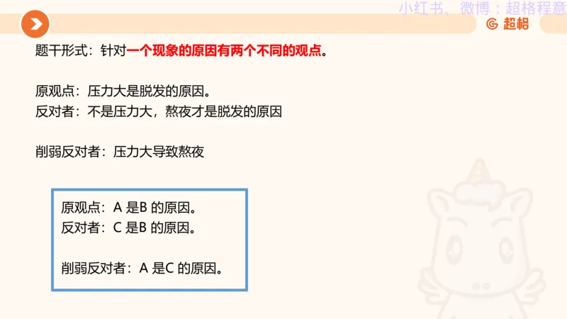 逻辑、定义、类比合版文件_20240911205332_2026考公资料_（05）超格_行测申论2025超格合集(行测&申论&政治理论)_判断2025超格判断推理全家桶狂刷1000题_思维导图合集