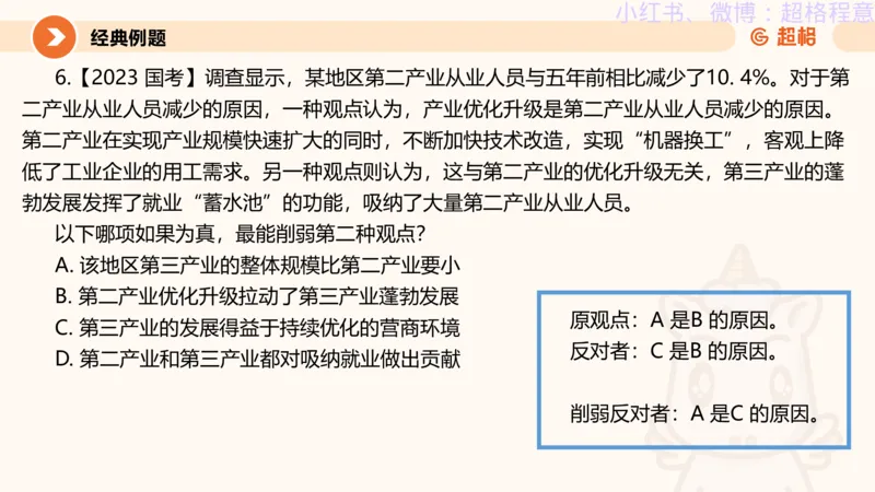 逻辑、定义、类比合版文件_20240911205332_2026考公资料_（05）超格_行测申论2025超格合集(行测&申论&政治理论)_判断2025超格判断推理全家桶狂刷1000题_思维导图合集