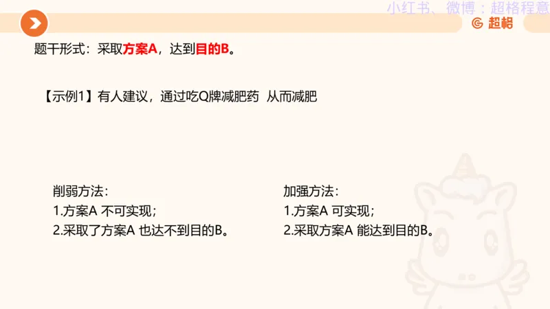 逻辑、定义、类比合版文件_20240911205332_2026考公资料_（05）超格_行测申论2025超格合集(行测&申论&政治理论)_判断2025超格判断推理全家桶狂刷1000题_思维导图合集