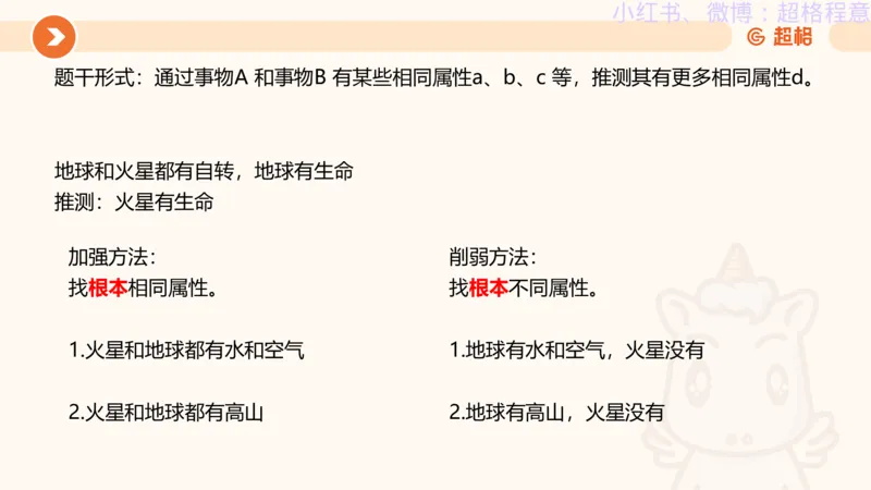 逻辑、定义、类比合版文件_20240911205332_2026考公资料_（05）超格_行测申论2025超格合集(行测&申论&政治理论)_判断2025超格判断推理全家桶狂刷1000题_思维导图合集