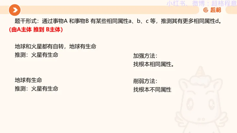逻辑、定义、类比合版文件_20240911205332_2026考公资料_（05）超格_行测申论2025超格合集(行测&申论&政治理论)_判断2025超格判断推理全家桶狂刷1000题_思维导图合集