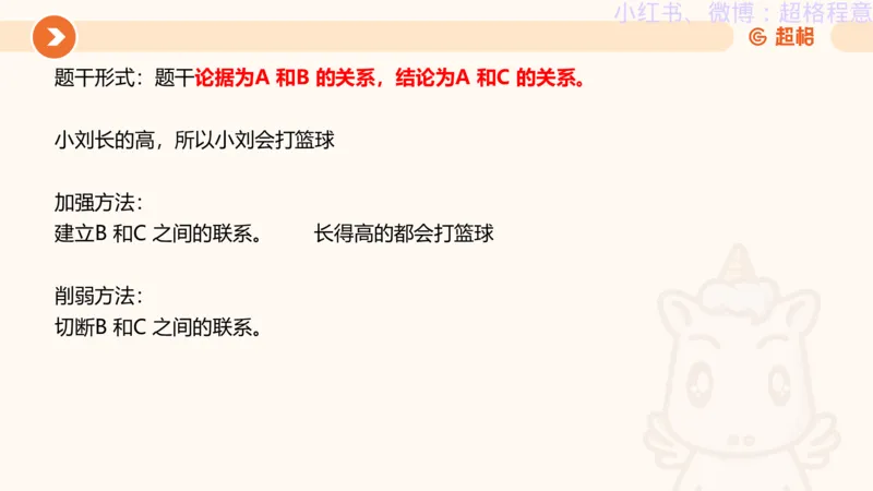 逻辑、定义、类比合版文件_20240911205332_2026考公资料_（05）超格_行测申论2025超格合集(行测&申论&政治理论)_判断2025超格判断推理全家桶狂刷1000题_思维导图合集