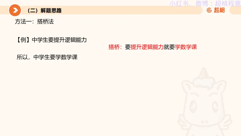 逻辑、定义、类比合版文件_20240911205332_2026考公资料_（05）超格_行测申论2025超格合集(行测&申论&政治理论)_判断2025超格判断推理全家桶狂刷1000题_思维导图合集