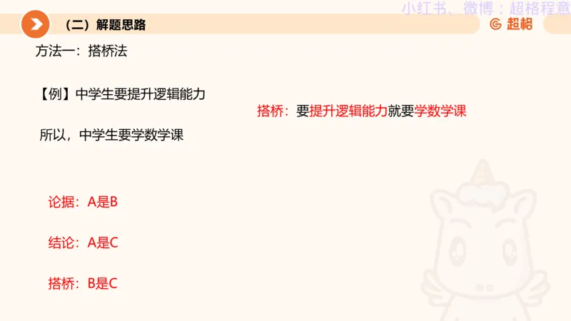 逻辑、定义、类比合版文件_20240911205332_2026考公资料_（05）超格_行测申论2025超格合集(行测&申论&政治理论)_判断2025超格判断推理全家桶狂刷1000题_思维导图合集