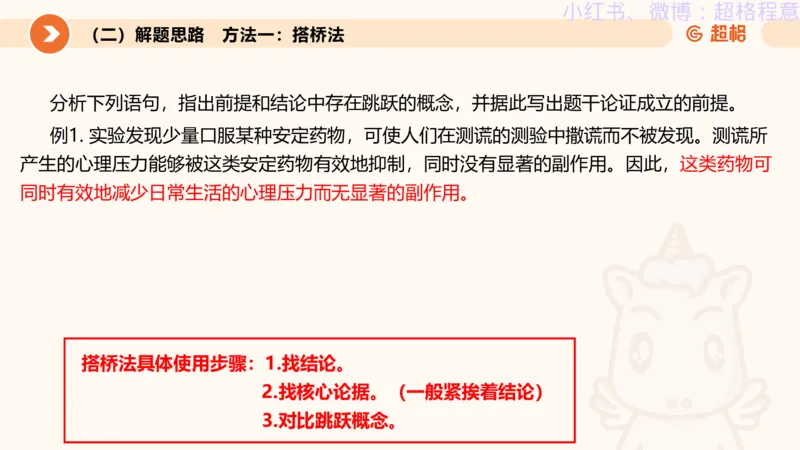 逻辑、定义、类比合版文件_20240911205332_2026考公资料_（05）超格_行测申论2025超格合集(行测&申论&政治理论)_判断2025超格判断推理全家桶狂刷1000题_思维导图合集