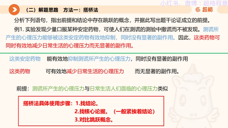 逻辑、定义、类比合版文件_20240911205332_2026考公资料_（05）超格_行测申论2025超格合集(行测&申论&政治理论)_判断2025超格判断推理全家桶狂刷1000题_思维导图合集