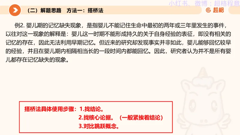 逻辑、定义、类比合版文件_20240911205332_2026考公资料_（05）超格_行测申论2025超格合集(行测&申论&政治理论)_判断2025超格判断推理全家桶狂刷1000题_思维导图合集
