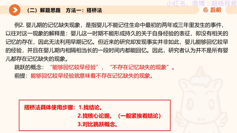逻辑、定义、类比合版文件_20240911205332_2026考公资料_（05）超格_行测申论2025超格合集(行测&申论&政治理论)_判断2025超格判断推理全家桶狂刷1000题_思维导图合集