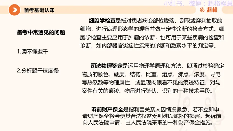 逻辑、定义、类比合版文件_20240911205332_2026考公资料_（05）超格_行测申论2025超格合集(行测&申论&政治理论)_判断2025超格判断推理全家桶狂刷1000题_思维导图合集