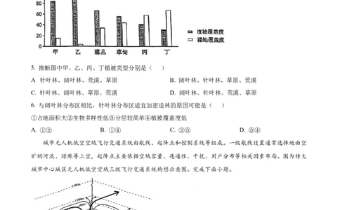 2025年1月八省联考高考综合改革适应性测试&mdash;&mdash;高三地理（内蒙古卷）Word版无答案_2025年1月_❤2025年高考综合改革适应性演练（八省联考）(1)