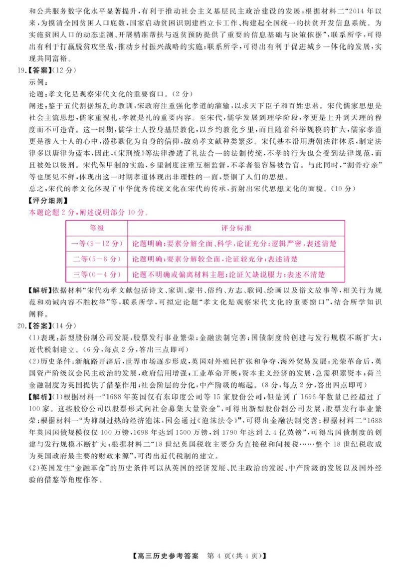 25届高三2月14-15日联考-历史答案_2025年2月_250219河南省金科大联考2024-2025学年高三下学期2月质量检测_河南省部分学校2024-2025学年高三下学期2月质量检测历史试卷（PDF版，含答案）