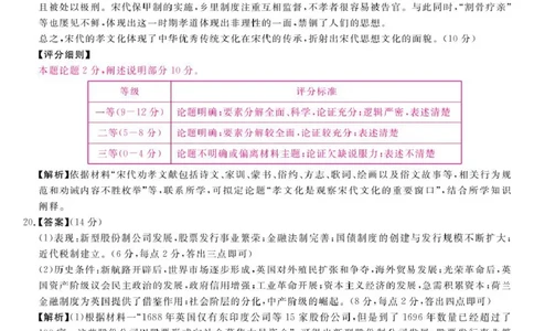 25届高三2月14-15日联考-历史答案_2025年2月_250219河南省金科大联考2024-2025学年高三下学期2月质量检测_河南省部分学校2024-2025学年高三下学期2月质量检测历史试卷（PDF版，含答案）