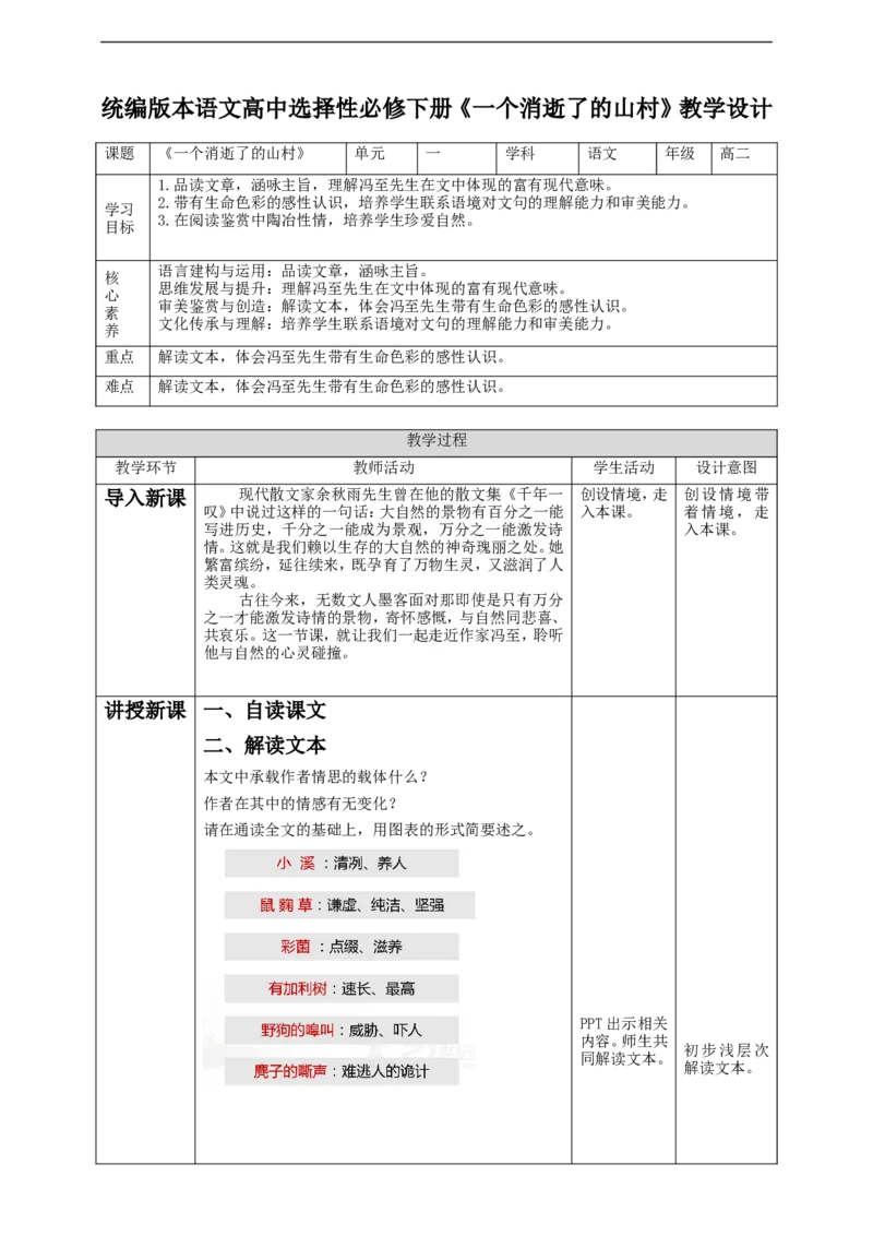 高中语文选择性必修下《一个消逝了的山村》第二课时_4-教培资料-26年最新资料-同步更新_初中高中教资_03科三专项（进去保存报考的学科即可）_12小某书热门博主（高中语文）