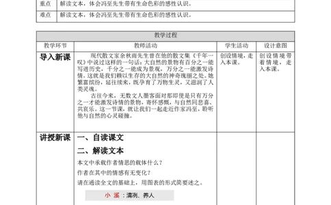 高中语文选择性必修下《一个消逝了的山村》第二课时_4-教培资料-26年最新资料-同步更新_初中高中教资_03科三专项（进去保存报考的学科即可）_12小某书热门博主（高中语文）