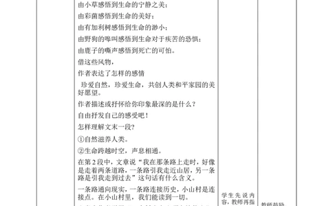高中语文选择性必修下《一个消逝了的山村》第二课时_4-教培资料-26年最新资料-同步更新_初中高中教资_03科三专项（进去保存报考的学科即可）_12小某书热门博主（高中语文）