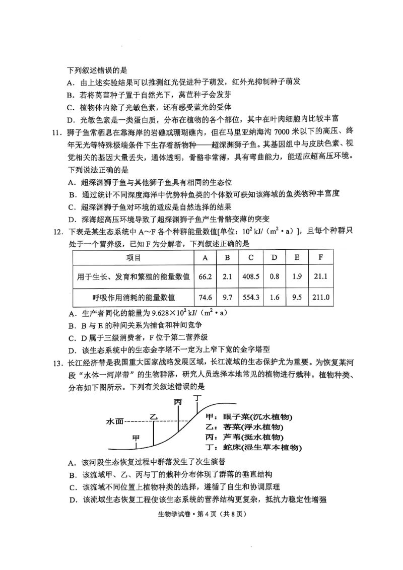 云南省大理州2025届高中毕业生第二次复习统一检测生物_2025年1月_250123云南省大理州2025届高中毕业生第二次复习统一检测试卷（全科）