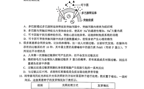 云南省大理州2025届高中毕业生第二次复习统一检测生物_2025年1月_250123云南省大理州2025届高中毕业生第二次复习统一检测试卷（全科）