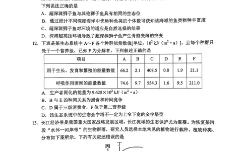 云南省大理州2025届高中毕业生第二次复习统一检测生物_2025年1月_250123云南省大理州2025届高中毕业生第二次复习统一检测试卷（全科）