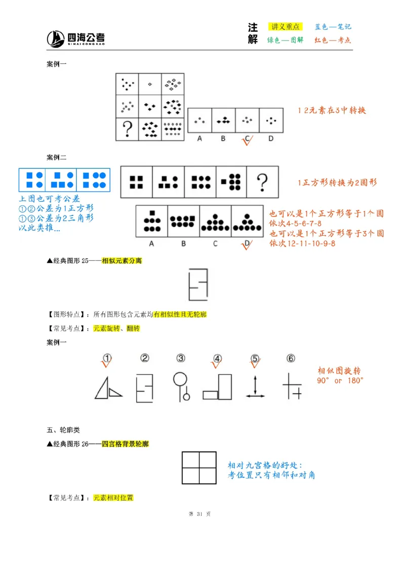 龙飞丨26图推筑基班笔记第六讲_2026考公资料_（01）花生十三_（02）龙飞_2026龙飞平面图形推理筑基先行班_龙飞丨26平面图推筑基笔记（百大3.0）