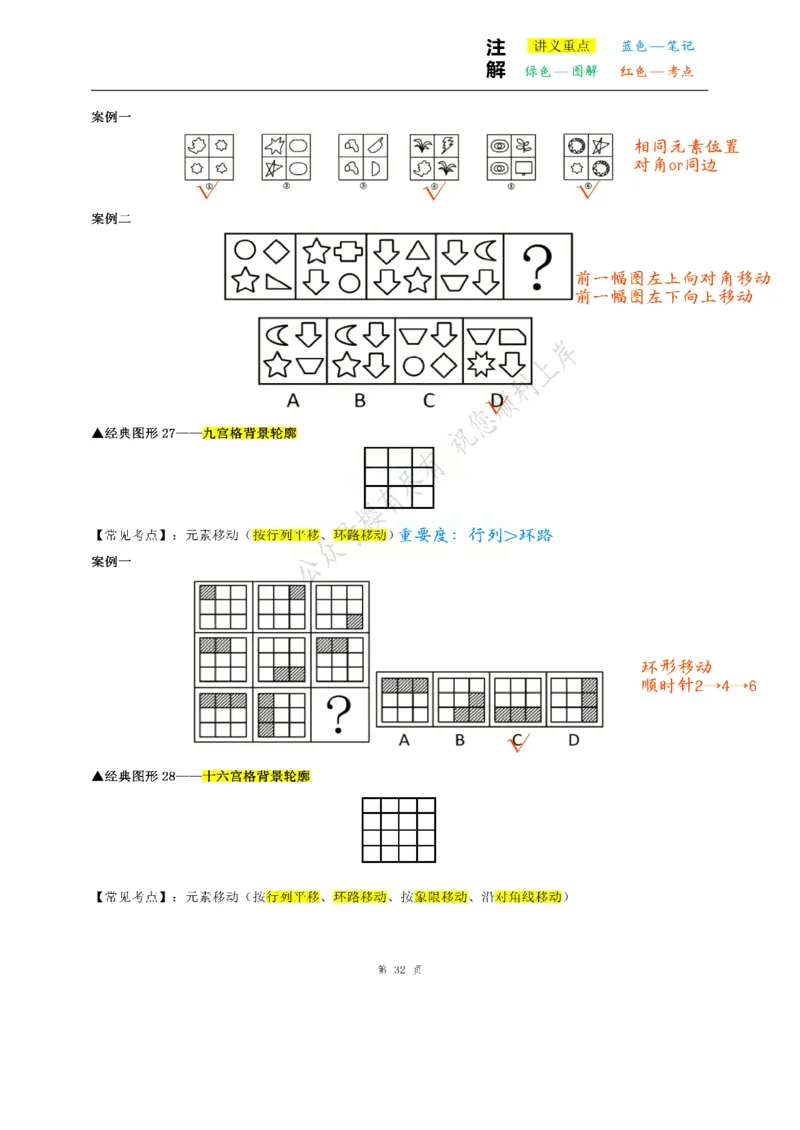 龙飞丨26图推筑基班笔记第六讲_2026考公资料_（01）花生十三_（02）龙飞_2026龙飞平面图形推理筑基先行班_龙飞丨26平面图推筑基笔记（百大3.0）