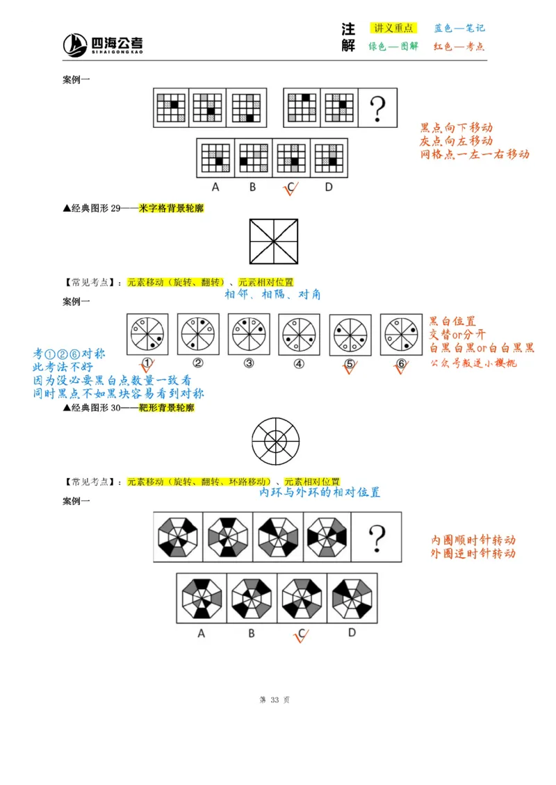 龙飞丨26图推筑基班笔记第六讲_2026考公资料_（01）花生十三_（02）龙飞_2026龙飞平面图形推理筑基先行班_龙飞丨26平面图推筑基笔记（百大3.0）