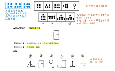 龙飞丨26图推筑基班笔记第六讲_2026考公资料_（01）花生十三_（02）龙飞_2026龙飞平面图形推理筑基先行班_龙飞丨26平面图推筑基笔记（百大3.0）