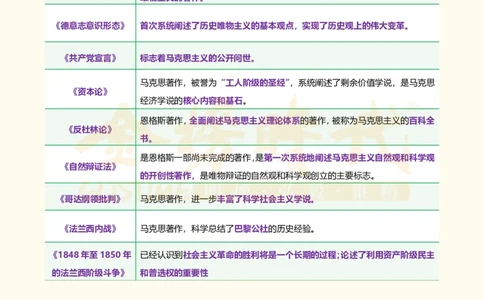 韩雪老师《肖八》背诵笔记（卷七）_2026考公资料_（49）政治理论合集_政治理论合集_2025考研政治_03.肖秀荣_01.韩雪_03.冲刺押题_05.肖八肖四冲刺带背营_背诵笔记