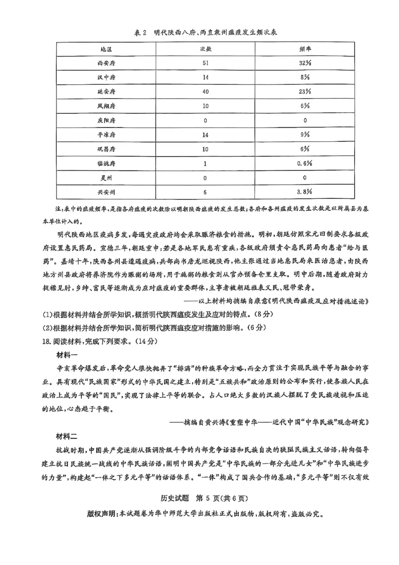 华大新高考联盟2025届高三下学期3月教学质量测评历史_2025年3月_250329华大新高考联盟2025届高三下学期3月教学质量测评（全科）_华大新高考联盟2025届高三下学期3月教学质量测评历史