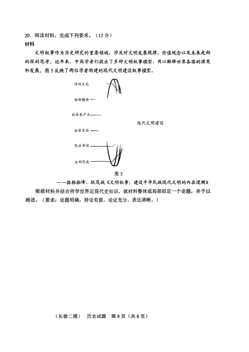 2025届吉林省长春市高三下学期质量监测（二）历史试题_2025年2月_250225吉林省长春市2025届高三质量监测（二）（长春二模）_2025届吉林省长春市高三下学期质量监测（二）历史