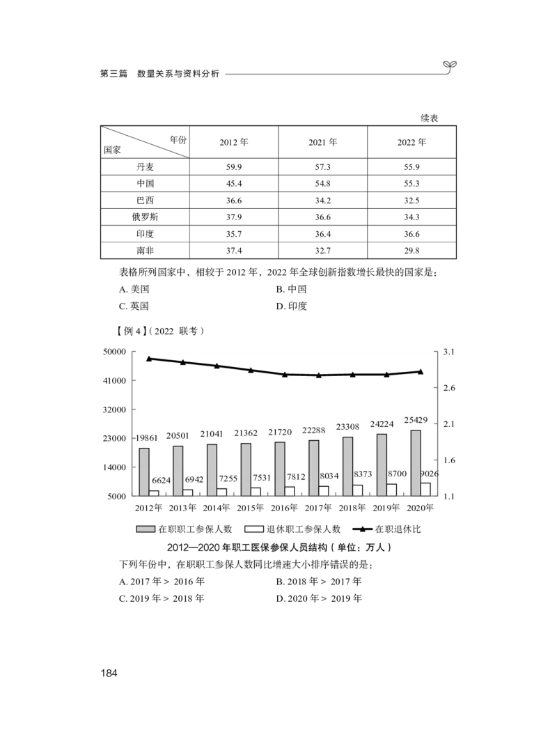 资料1_2026考公资料_（10）粉笔_2025粉笔国考省考980（课＋笔记）_粉笔980（25多省）_02025联考省考980系统班_1.全方法精讲（视频+讲义+笔记）_全笔记