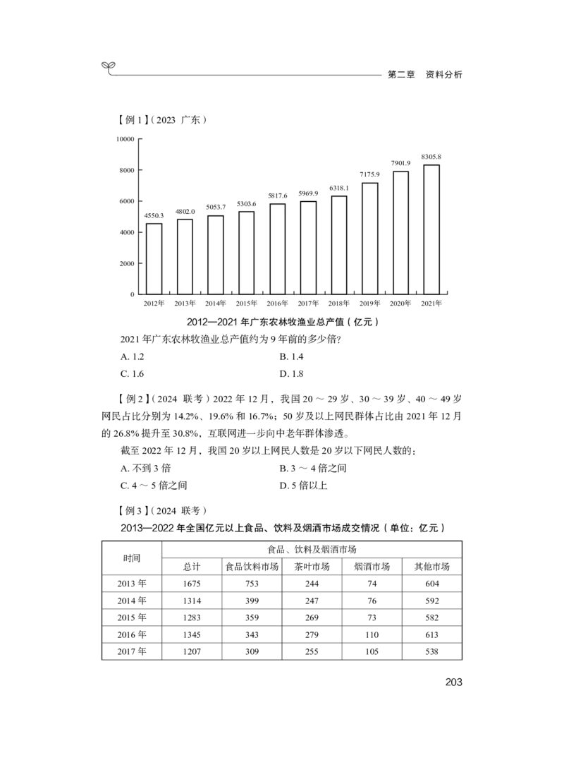 资料1_2026考公资料_（10）粉笔_2025粉笔国考省考980（课＋笔记）_粉笔980（25多省）_02025联考省考980系统班_1.全方法精讲（视频+讲义+笔记）_全笔记