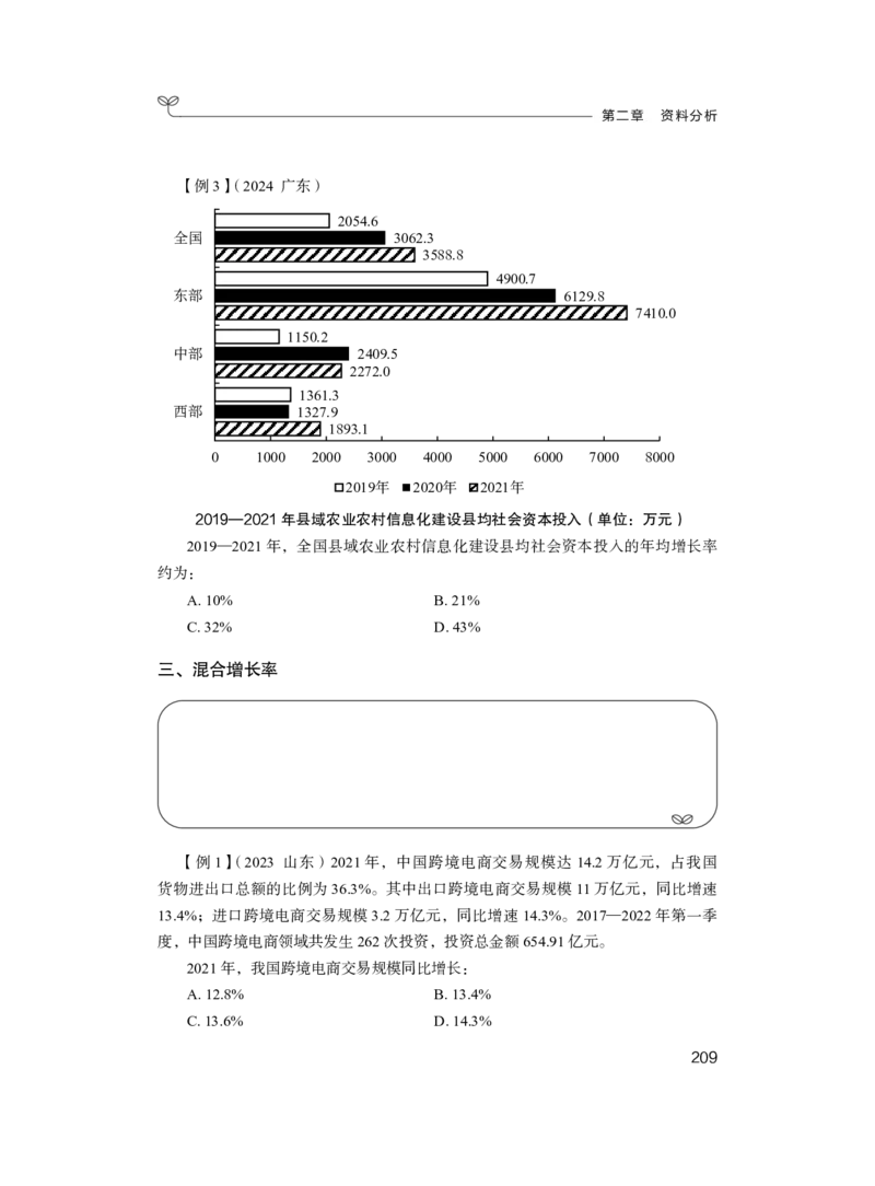 资料1_2026考公资料_（10）粉笔_2025粉笔国考省考980（课＋笔记）_粉笔980（25多省）_02025联考省考980系统班_1.全方法精讲（视频+讲义+笔记）_全笔记