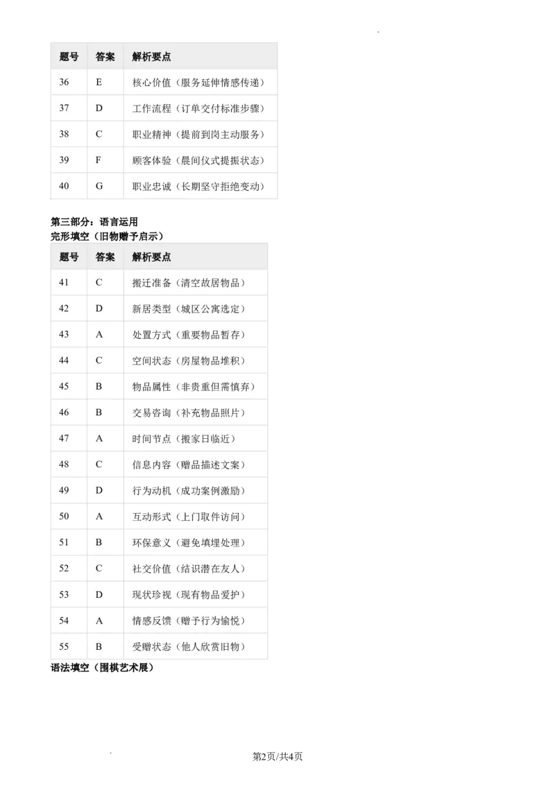 2025年普通高等学校招生全国统一考试答案（答案）_26.河北-高考真题_2015-2025（河北）英语高考真题