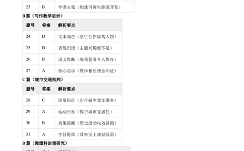 2025年普通高等学校招生全国统一考试答案（答案）_26.河北-高考真题_2015-2025（河北）英语高考真题