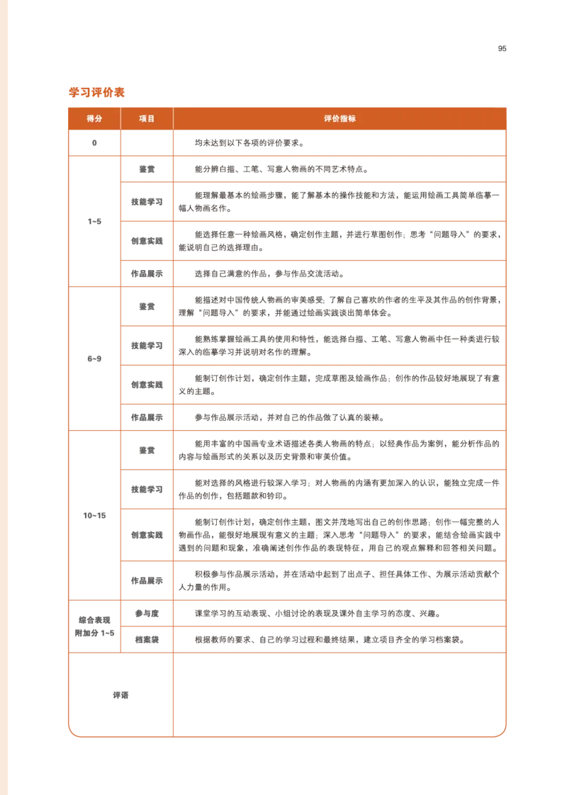 鲁美版美术选修2高清教材_4-教培资料-26年最新资料-同步更新_初中高中教资_03科三专项（进去保存报考的学科即可）_02科三专项（笔记真题思维导图教学设计版本二）