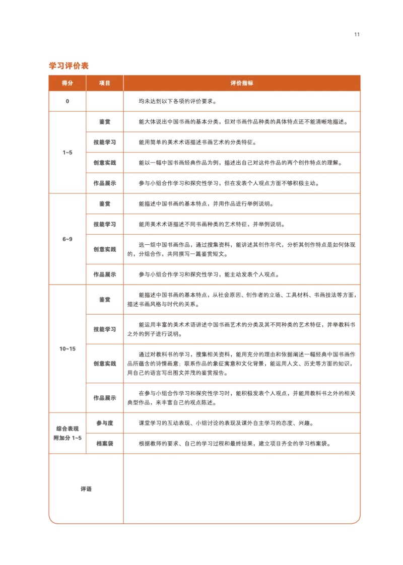 鲁美版美术选修2高清教材_4-教培资料-26年最新资料-同步更新_初中高中教资_03科三专项（进去保存报考的学科即可）_02科三专项（笔记真题思维导图教学设计版本二）