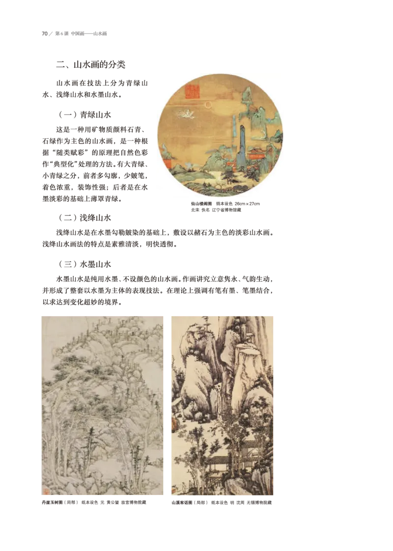 鲁美版美术选修2高清教材_4-教培资料-26年最新资料-同步更新_初中高中教资_03科三专项（进去保存报考的学科即可）_02科三专项（笔记真题思维导图教学设计版本二）