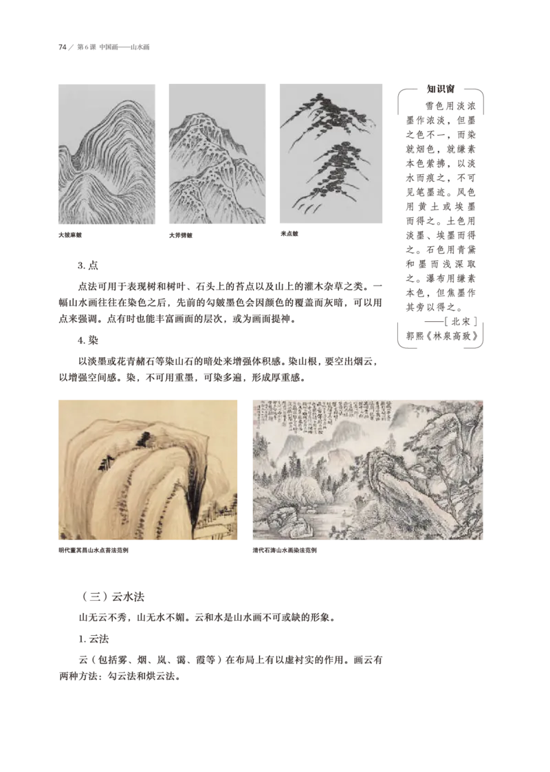 鲁美版美术选修2高清教材_4-教培资料-26年最新资料-同步更新_初中高中教资_03科三专项（进去保存报考的学科即可）_02科三专项（笔记真题思维导图教学设计版本二）
