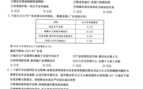 2025届高三押题信息卷（一）政治_2025年5月_2505032025届高三押题信息卷（一）