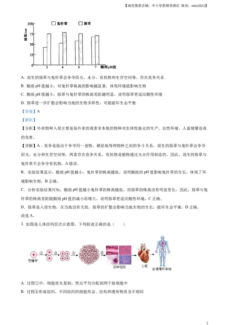 精品解析：2024年山东省泰安市中考生物真题（解析版）_中考真题_8.生物中考真题2015-2024年_2024年中考生物真题_精品解析：2024年山东省泰安市中考生物真题