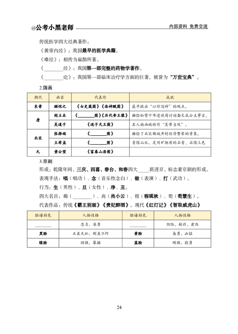 公基背诵清单合集_2026考公资料_（11）小黑（离职去上岸村了）_公基时政政治理论小黑合集（2024+2025）_2025小黑资料合集_公基2025年小黑公共基础知识冲刺班