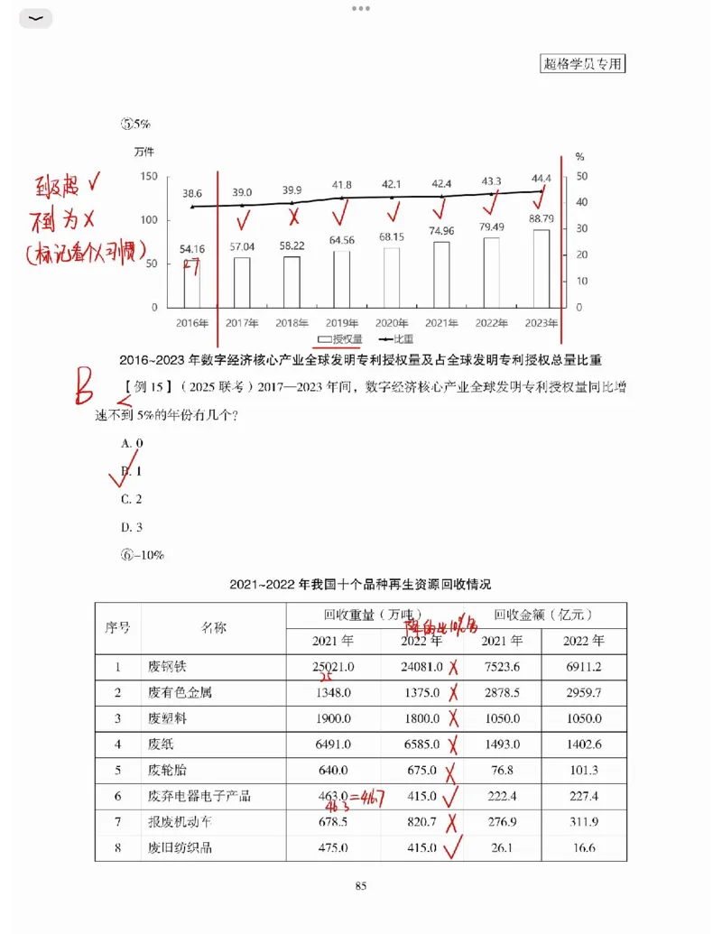 高照丨26资料分析3+2第6节_2026考公资料_（05）超格_2026年超格行测申论六合一理论实战班_资料分析理论实战班（3+2）高照&牟立志_高照丨26资料分析3+2听课笔记